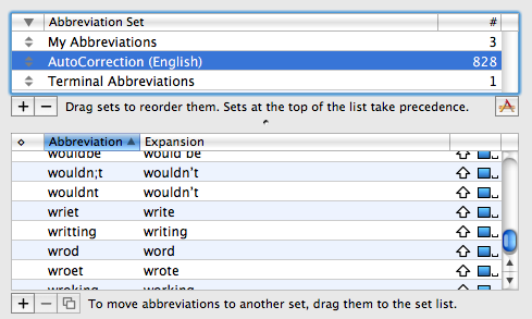 English autocorrection dictionary/abbreviation set